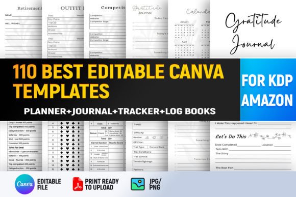 110 Best Editable Canva Template for KDP: A Practical Evaluation for Self-Publishers